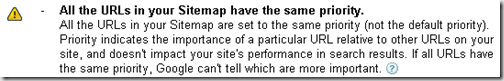 Google Webmaster Tools - Sitemap Priority Warning
