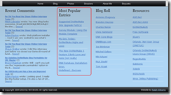 Most Popular Blog Entries