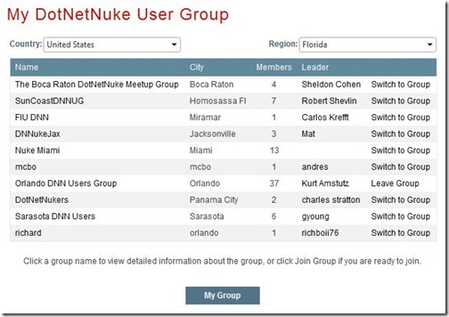 DNN User Group: Search Results