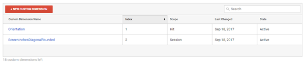 Google Analytics custom definitions created