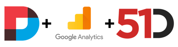 DNN plus Google Analytics plus 51Degrees