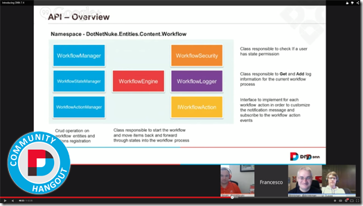 DNN Hangout - Discussing the DNN 7.4 Release