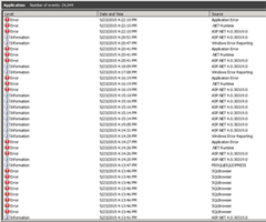 Event Viewer: Nothing but ASP.NET errors and warnings