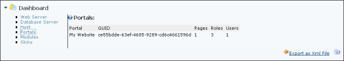 DNN Dashboard - Portals