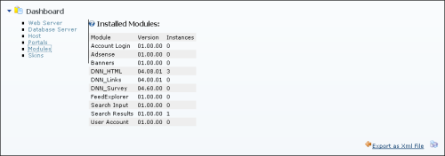 DNN Dashboard - Installed Modules